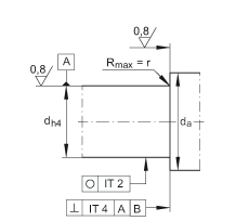 推力角接觸球軸承 ZKLF3080-2RS-2AP, 配對(duì)，雙向，螺釘安裝，兩側(cè)唇密封