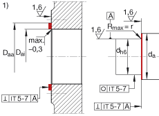 角接觸球軸承單元 ZKLR0624-2Z, 雙向，螺釘安裝，兩側(cè)間隙密封