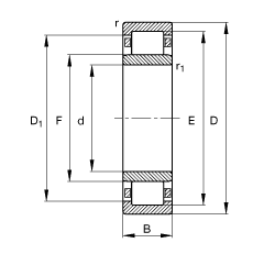 圓柱滾子軸承 NU415-M1, 根據(jù) DIN 5412-1 標(biāo)準(zhǔn)的主要尺寸, 非定位軸承, 可分離, 帶保持架