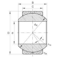 關(guān)節(jié)軸承 GE22-PB, 根據(jù) DIN ISO 12 240-1 標(biāo)準(zhǔn)，尺寸系列 K，需維護(hù)