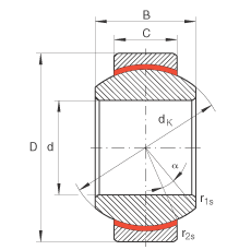 關(guān)節(jié)軸承 GE15-FW, 根據(jù) DIN ISO 12 240-1 標準，免維護
