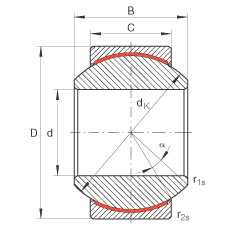 關節(jié)軸承 GE6-PW, 根據(jù) DIN ISO 12 240-1 標準，尺寸系列 K，免維護