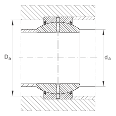 關節(jié)軸承 GE140-FO-2RS, 根據(jù) DIN ISO 12 240-1 標準, 需維護，兩側唇密封
