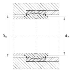 關節(jié)軸承 GE35-DO-2RS, 根據(jù) DIN ISO 12 240-1 標準, 需維護，兩側唇密封