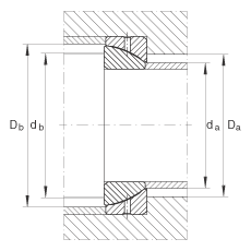 角接觸關(guān)節(jié)軸承 GE45-SX, 根據(jù) DIN ISO 12 240-2 標(biāo)準(zhǔn)，需維護(hù)