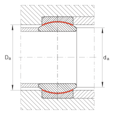 關節(jié)軸承 GE6-UK, 根據(jù) DIN ISO 12 240-1 標準，免維護