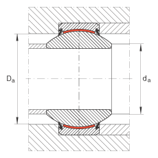 關(guān)節(jié)軸承 GE200-FW-2RS, 根據(jù) DIN ISO 12 240-1 標(biāo)準(zhǔn), 免維護(hù)，兩側(cè)唇密封