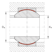 關節(jié)軸承 GE6-PW, 根據(jù) DIN ISO 12 240-1 標準，尺寸系列 K，免維護