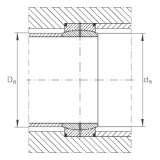 關節(jié)軸承 GE380-DO, 根據(jù) DIN ISO 12 240-1 標準，需維護