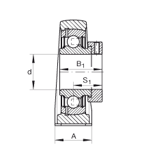 直立式軸承座單元 PAK40, 鑄鐵軸承座，外球面球軸承，根據(jù) ABMA 15 - 1991, ABMA 14 - 1991, ISO3228 帶有偏心緊定環(huán)