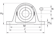 直立式軸承座單元 PAK40, 鑄鐵軸承座，外球面球軸承，根據(jù) ABMA 15 - 1991, ABMA 14 - 1991, ISO3228 帶有偏心緊定環(huán)