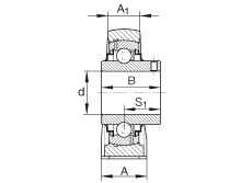 直立式軸承座單元 RASEY1/2, 鑄鐵軸承座，外球面球軸承，根據(jù) ABMA 15 - 1991, ABMA 14 - 1991, ISO3228 內(nèi)圈帶有平頭螺栓，R型密封，英制